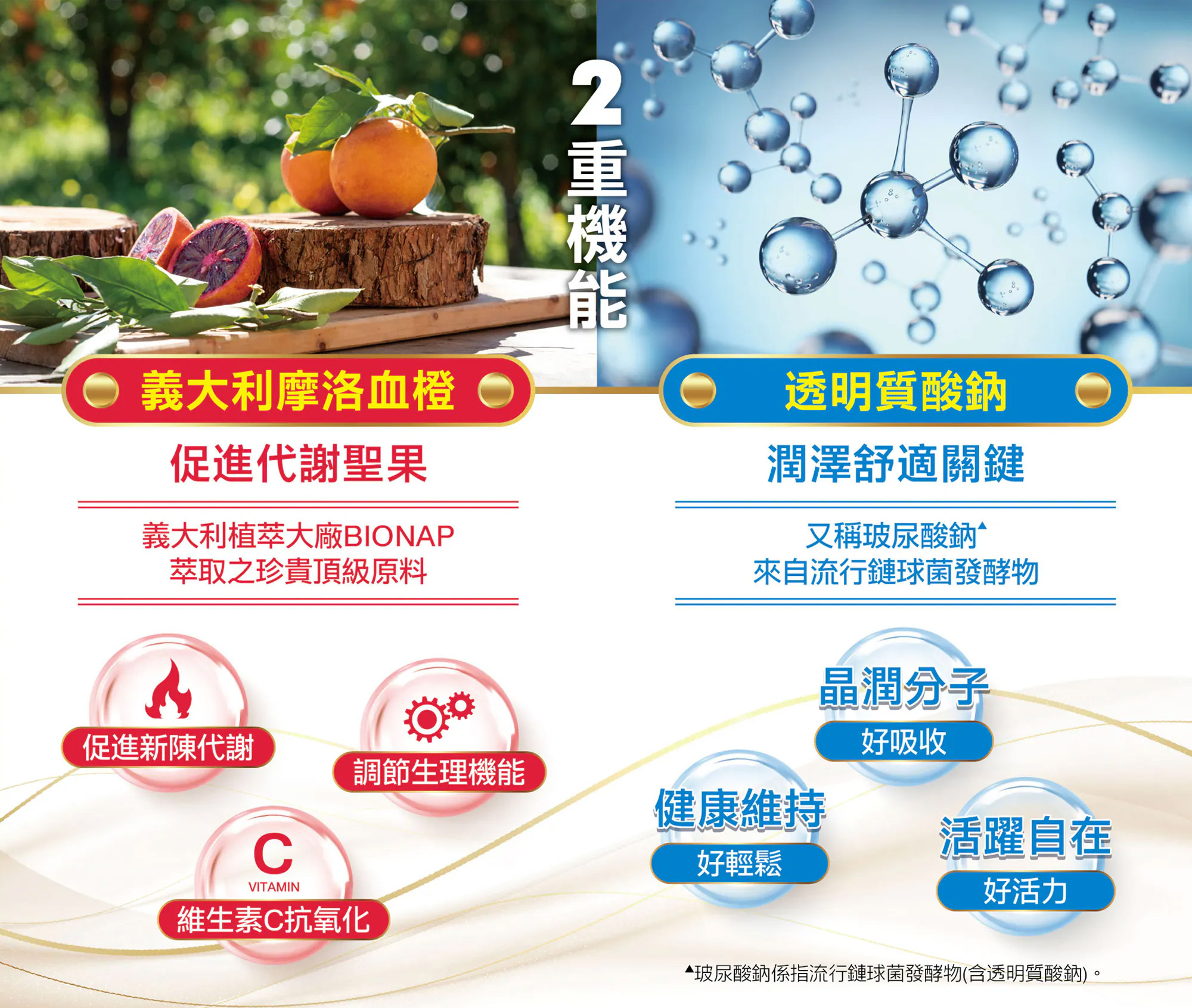 【補體素】優蛋白EX(原味) 237mlx24罐 箱購免運 補體素優蛋白 無乳糖 無膽固醇 低鈉 奶素可【壹品藥局】 | 蝦皮購物