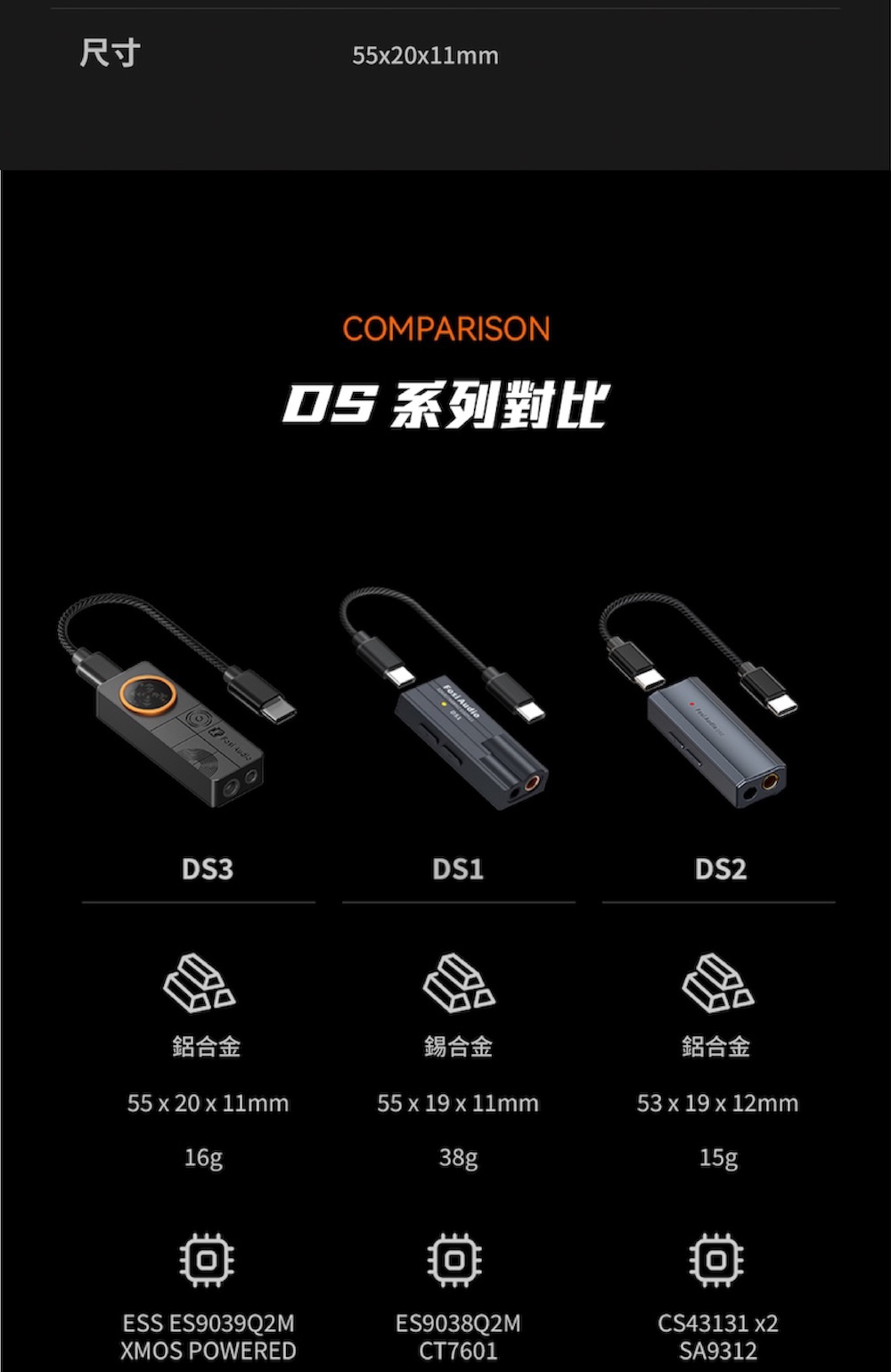 Fosi Audio DS3 Type C 隨身USB DAC 耳擴 小尾巴 3.5mm/4.4mm | 蝦皮購物
