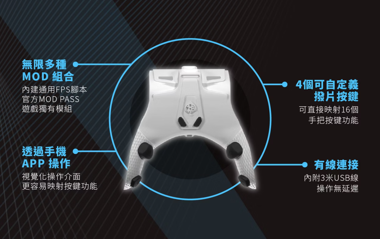 PS5 天翼幻控Horizon PS5 Strike Pack Horizon Vista 便宜版EDGE手把 公司貨 | 蝦皮購物