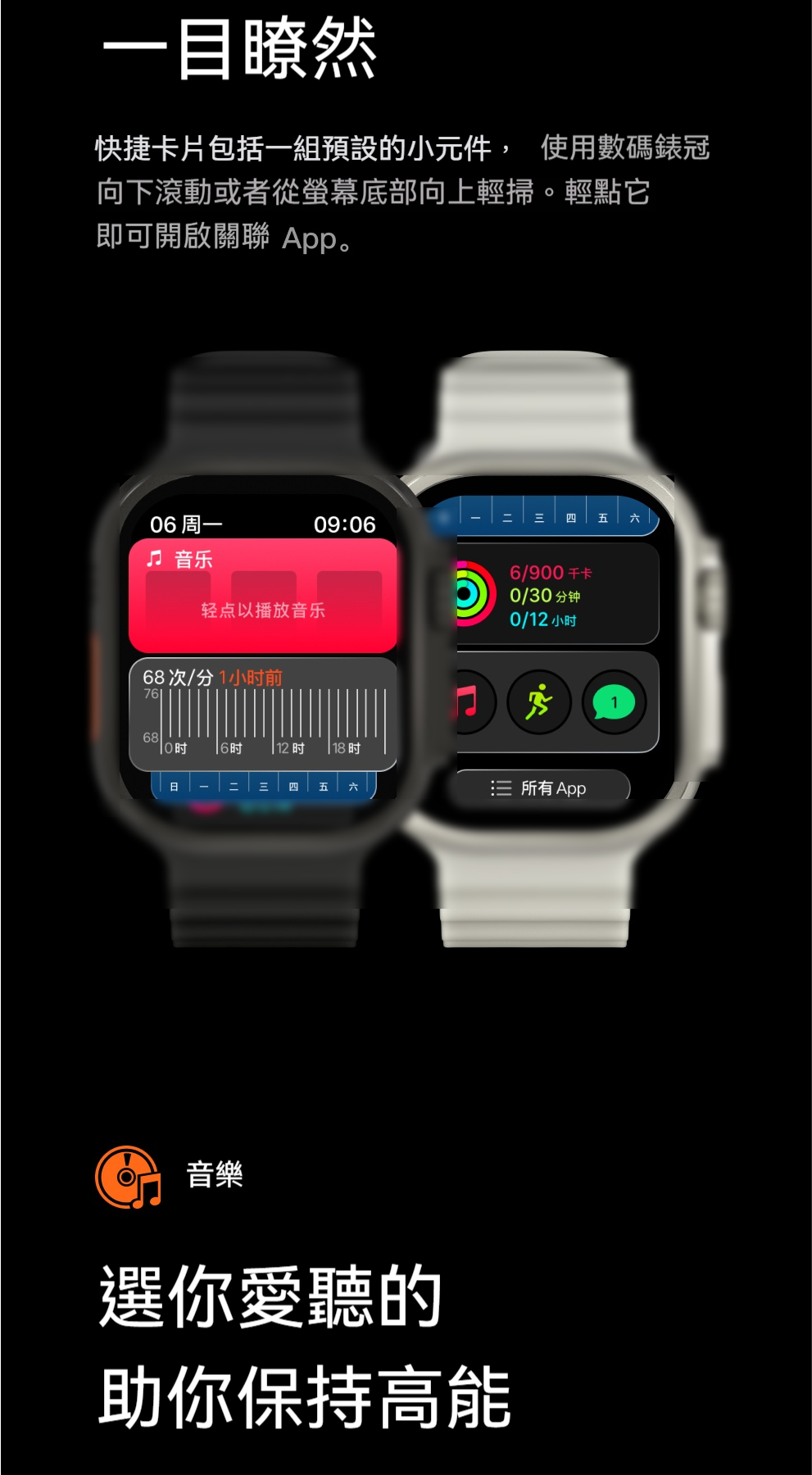 【旗艦頂配版】H26 Ultra+ 頂配OLED 真正繁體中文 支援LINE通話/訊息 49mm 智慧手錶 台灣保固 | 蝦皮購物