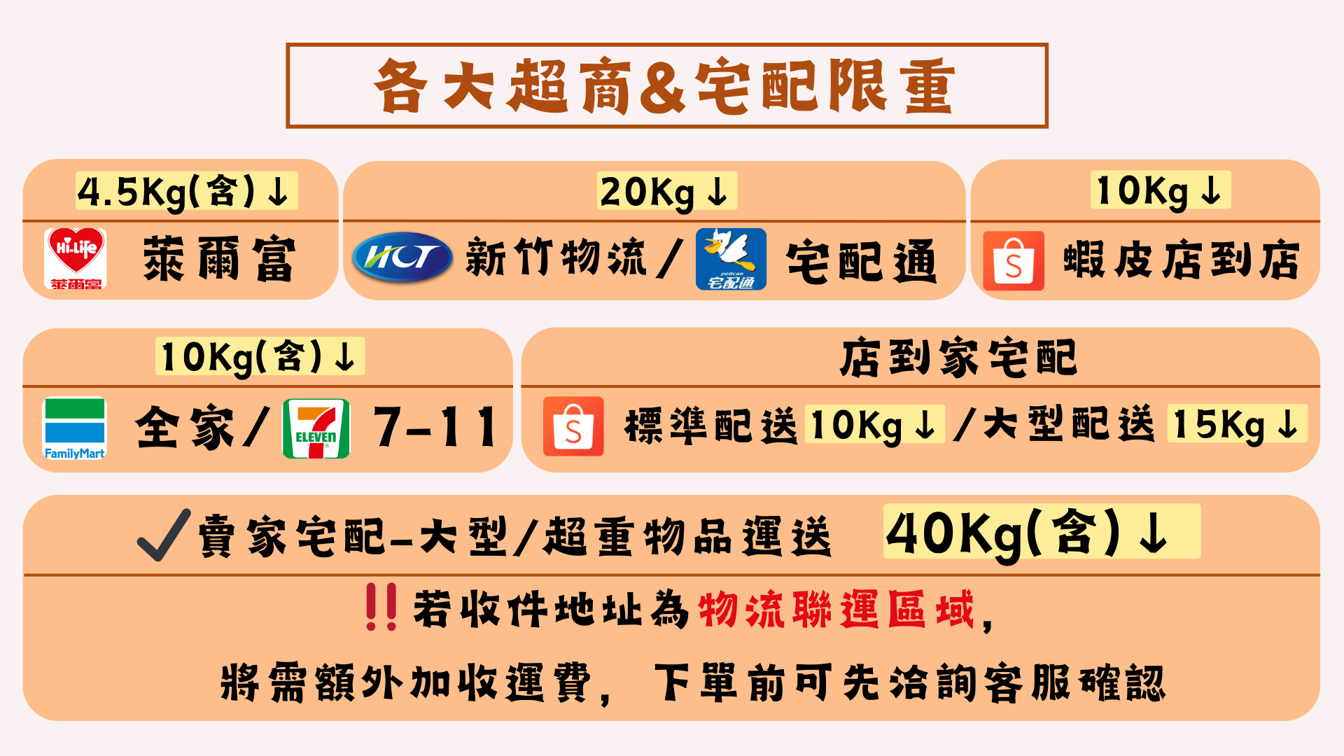 【BowU】飽優全方位營養貓食（7Kg/包）鮪魚+雞肉口味。飽優貓飼料 成貓/幼貓/全齡貓 | 蝦皮購物