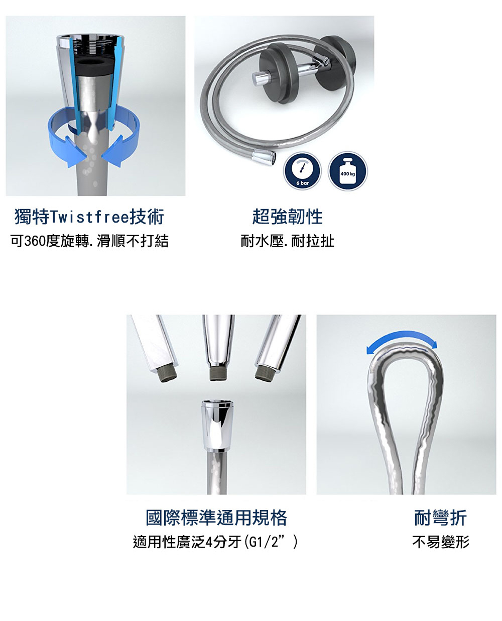 挑戰全網最便宜~德國GROHE 防燙不打結五層軟管(150cm)最後3條裸裝貨便宜賣，要買要快! | 蝦皮購物
