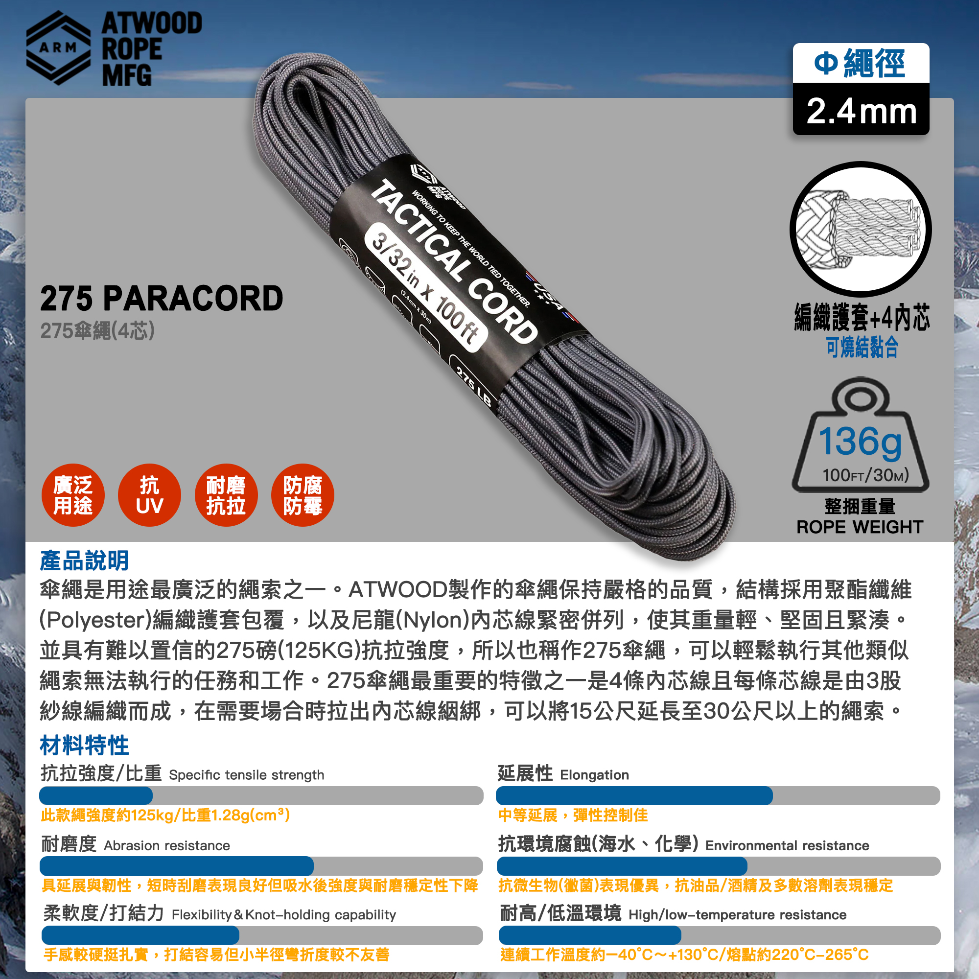 ATWOOD Rope MFG USA Paracord Tactcal 2.4mm 275 Authentc 4strand Cord