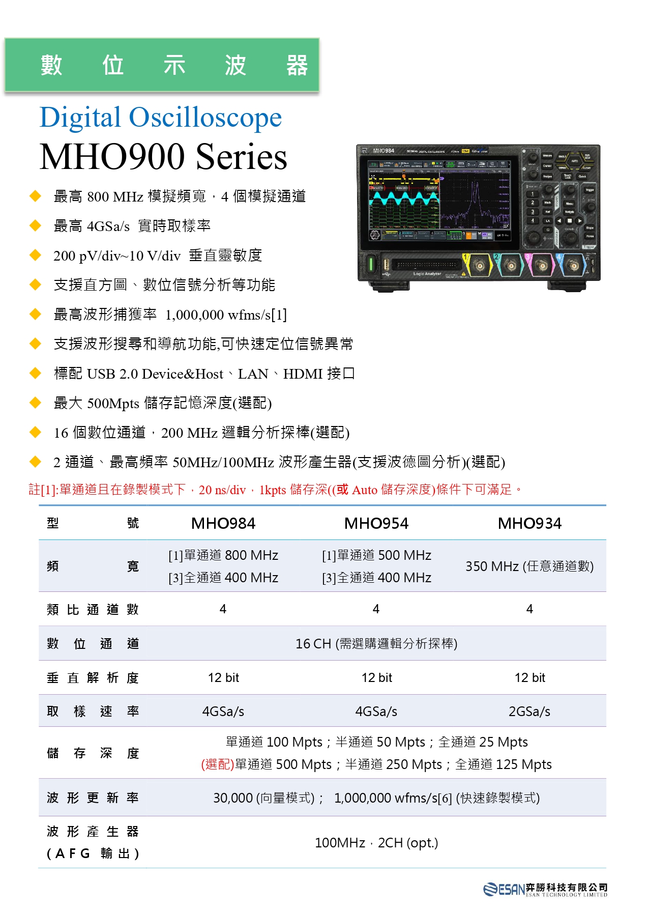 【RIGOL】MHO900 系列數位示波器(350-800MHz)MHO984 MHO954 MHO934 MHO98 | 蝦皮購物