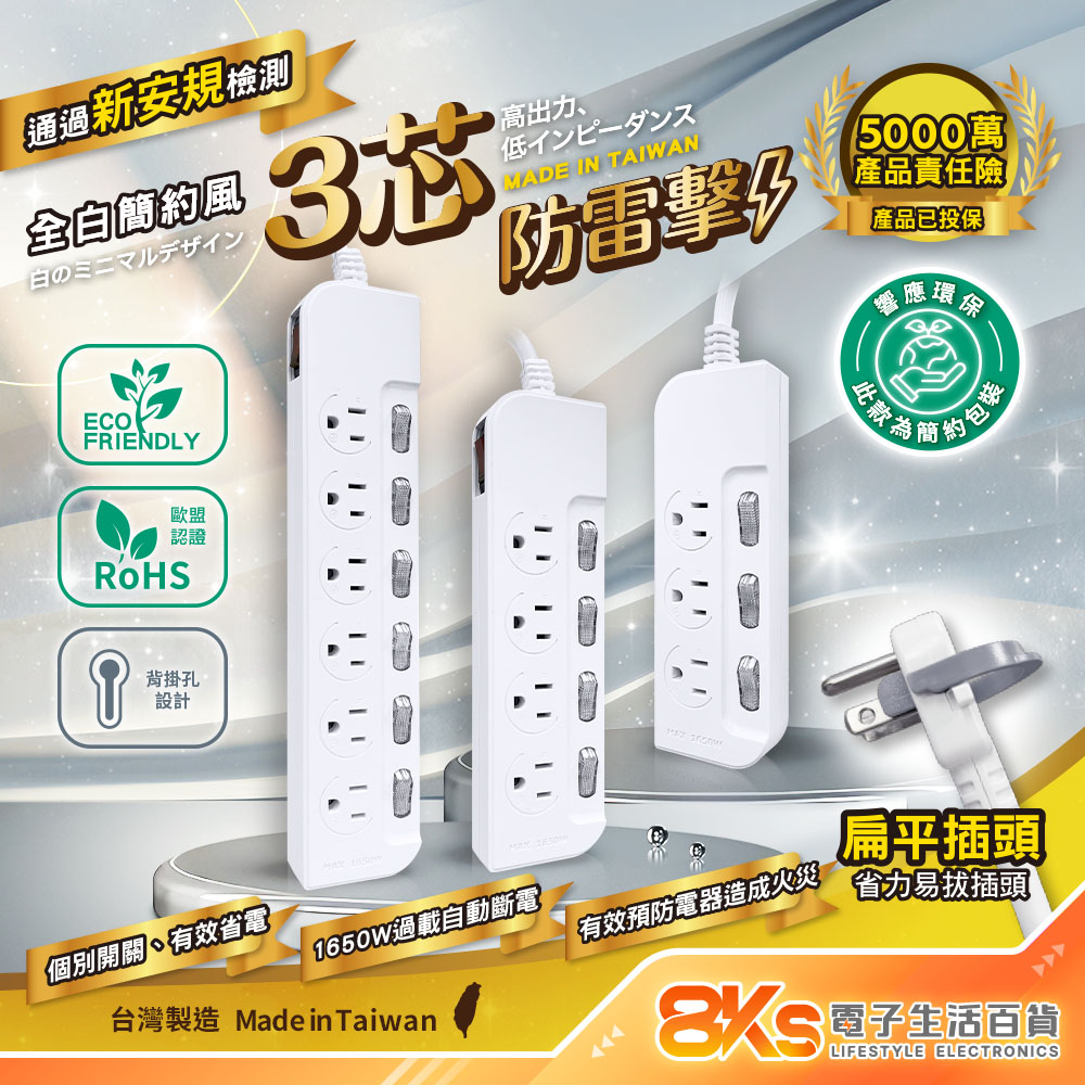 台灣製造過載自動斷電延長線評價：116 元值不值得買？規格與選購重點整理 (6/6)