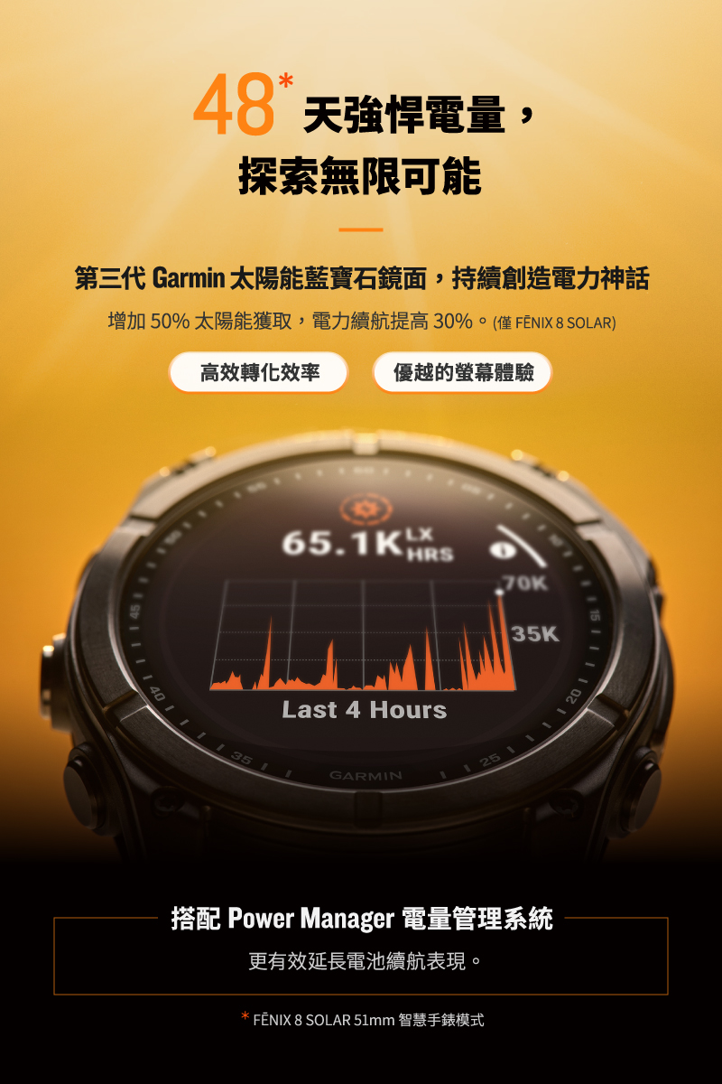Bose x Garmin SoundLink Micro 藍牙揚聲器 + fēnix 8 47mm Solar | 蝦皮購物