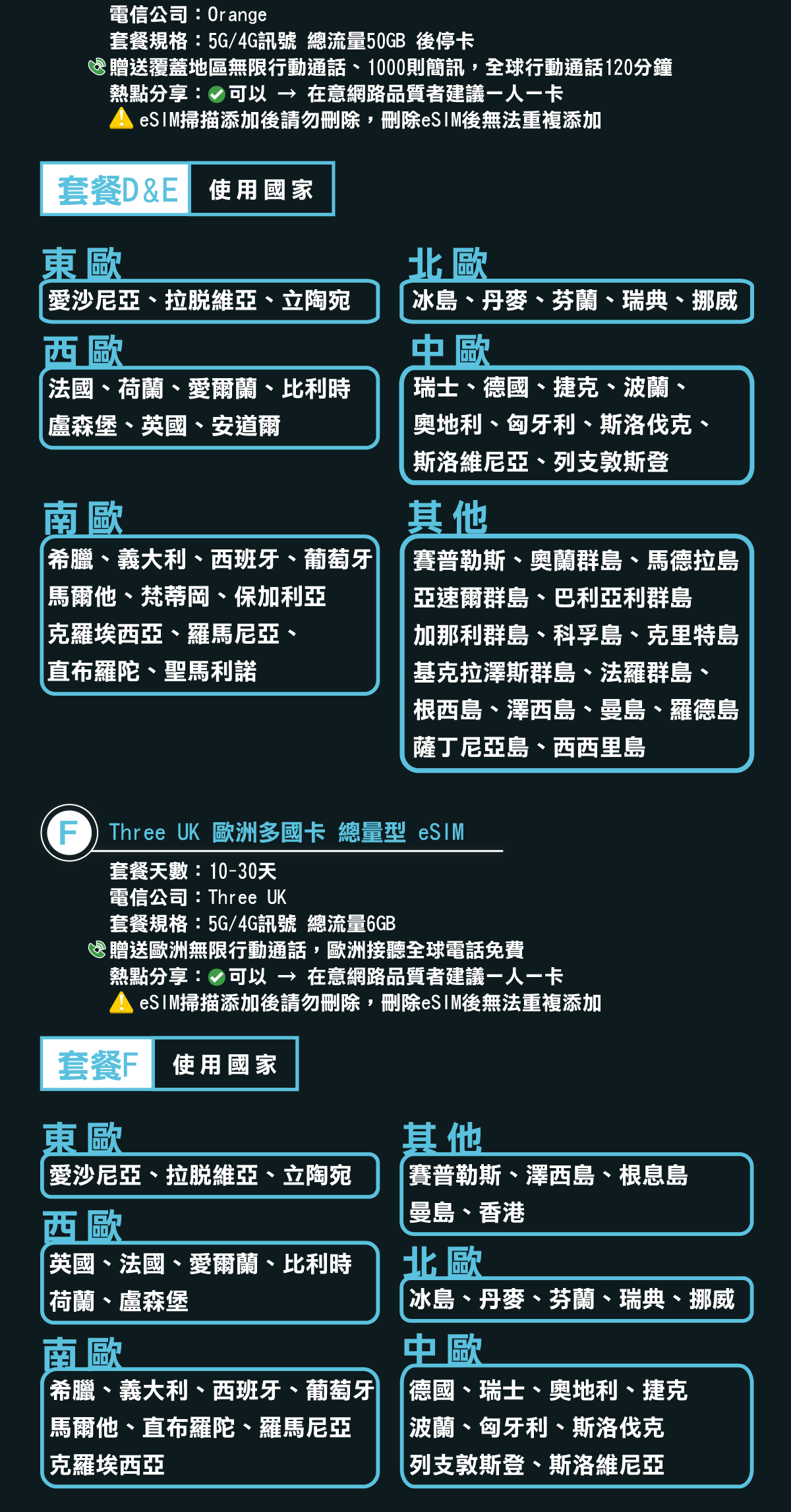 【eSIMGO】歐洲eSIM｜附贈門號 24H自動發貨五分鐘取件 網卡 歐洲網卡 歐洲esim卡 吃到飽 esim歐洲 | 蝦皮購物