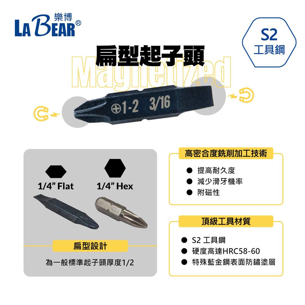 【Labear】扁型1/4