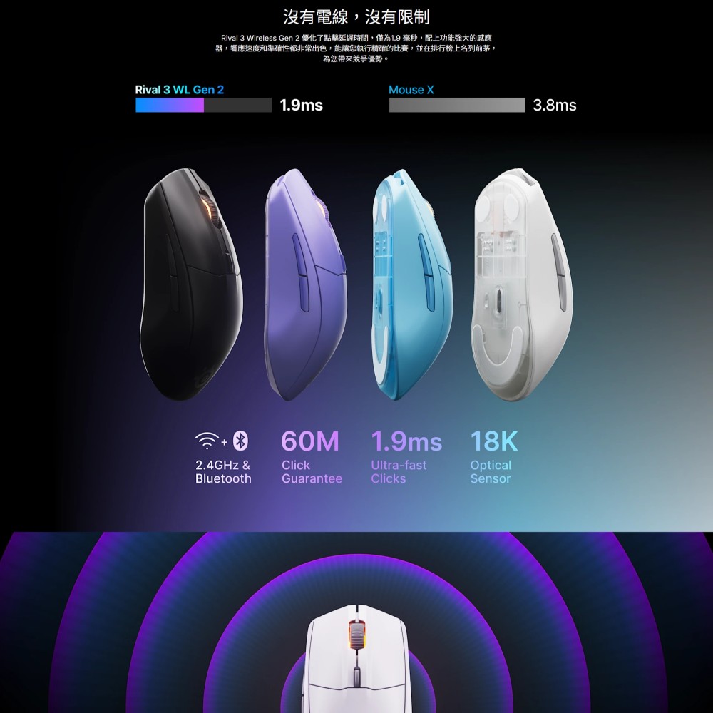 SteelSeries 賽睿 Rival 3 Gen 2 無線電競滑鼠 雙模連線 電競滑鼠 無線滑鼠 藍芽滑鼠 | 蝦皮購物