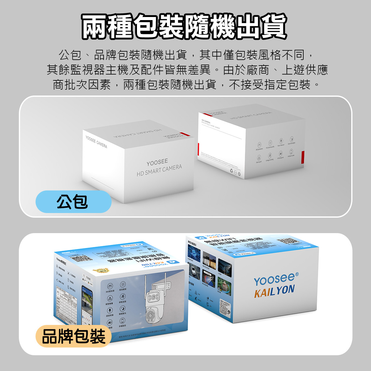 室內外 WiFi 監視器推薦與比較：Tapo、小米、Yoosee 怎麼選？PTT、Dcard 常見差異一次看 (25/53)