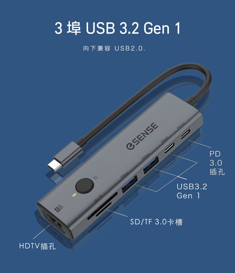 Esense 逸盛 UC127 7合1 Type-C 多功能集線器 USB-C Hub 01-EUC127 | 蝦皮購物