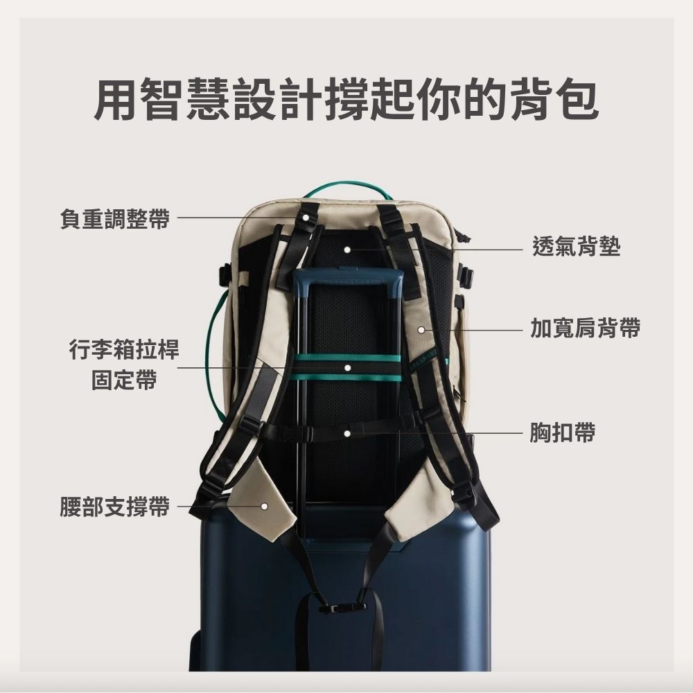 用智慧設計撐起你的背包負重調整透氣背墊行李箱拉桿固定帶加寬肩背帶腰部支撐帶胸扣帶