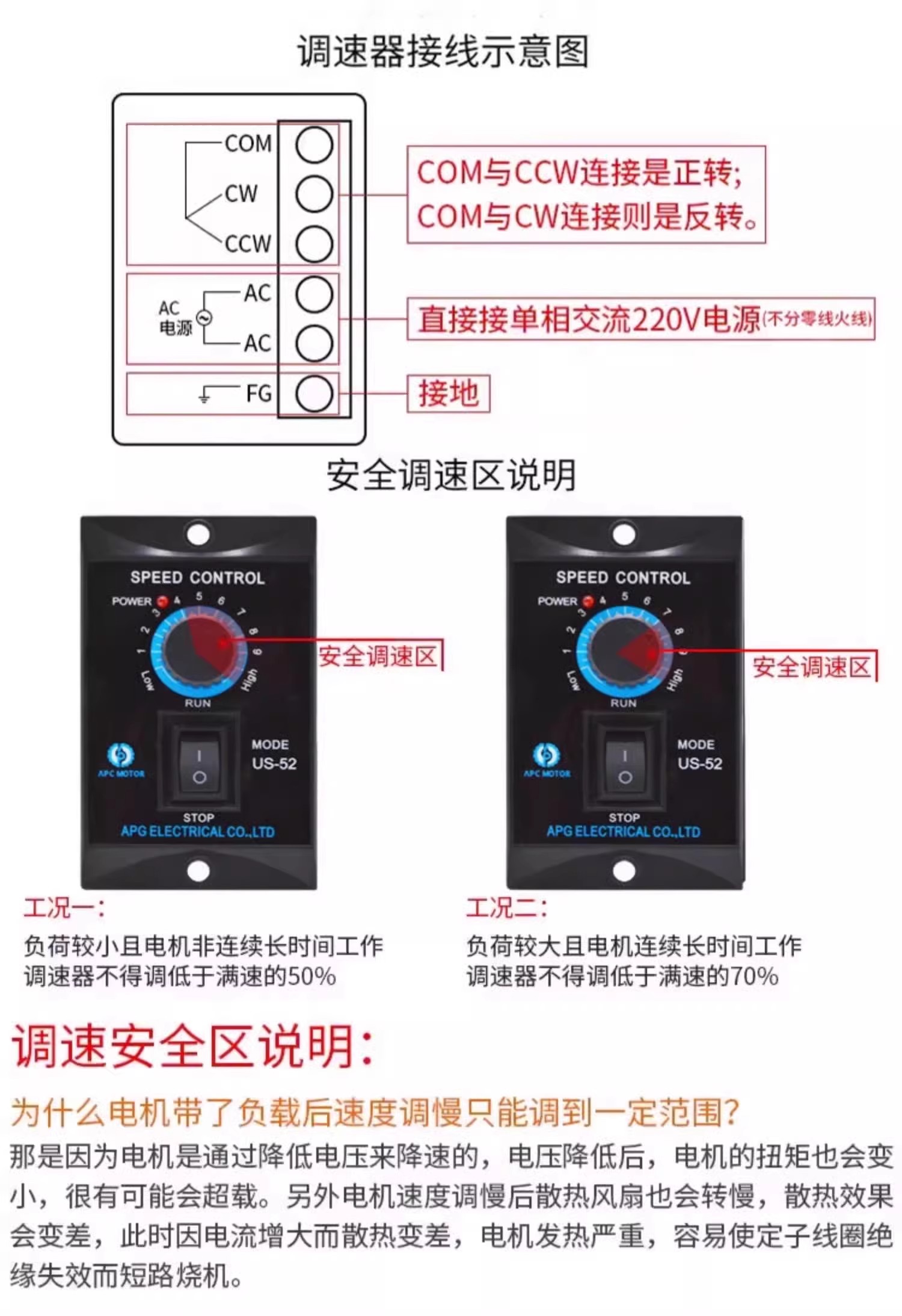 【御前甄選】110V調速電機可逆變速馬達合金鋼齒輪減速機一體定速帶剎車 | 蝦皮購物