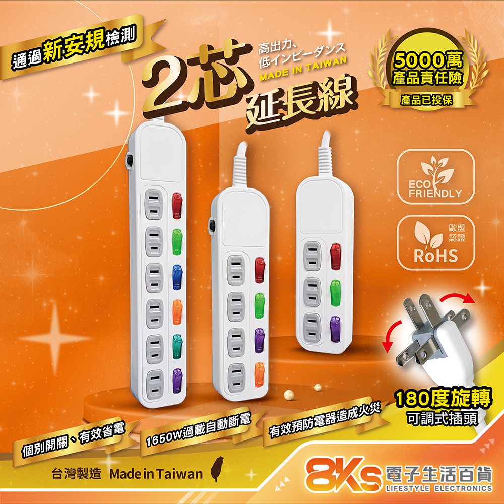 台灣製造過載自動斷電延長線評價：116 元值不值得買？規格與選購重點整理 (3/6)