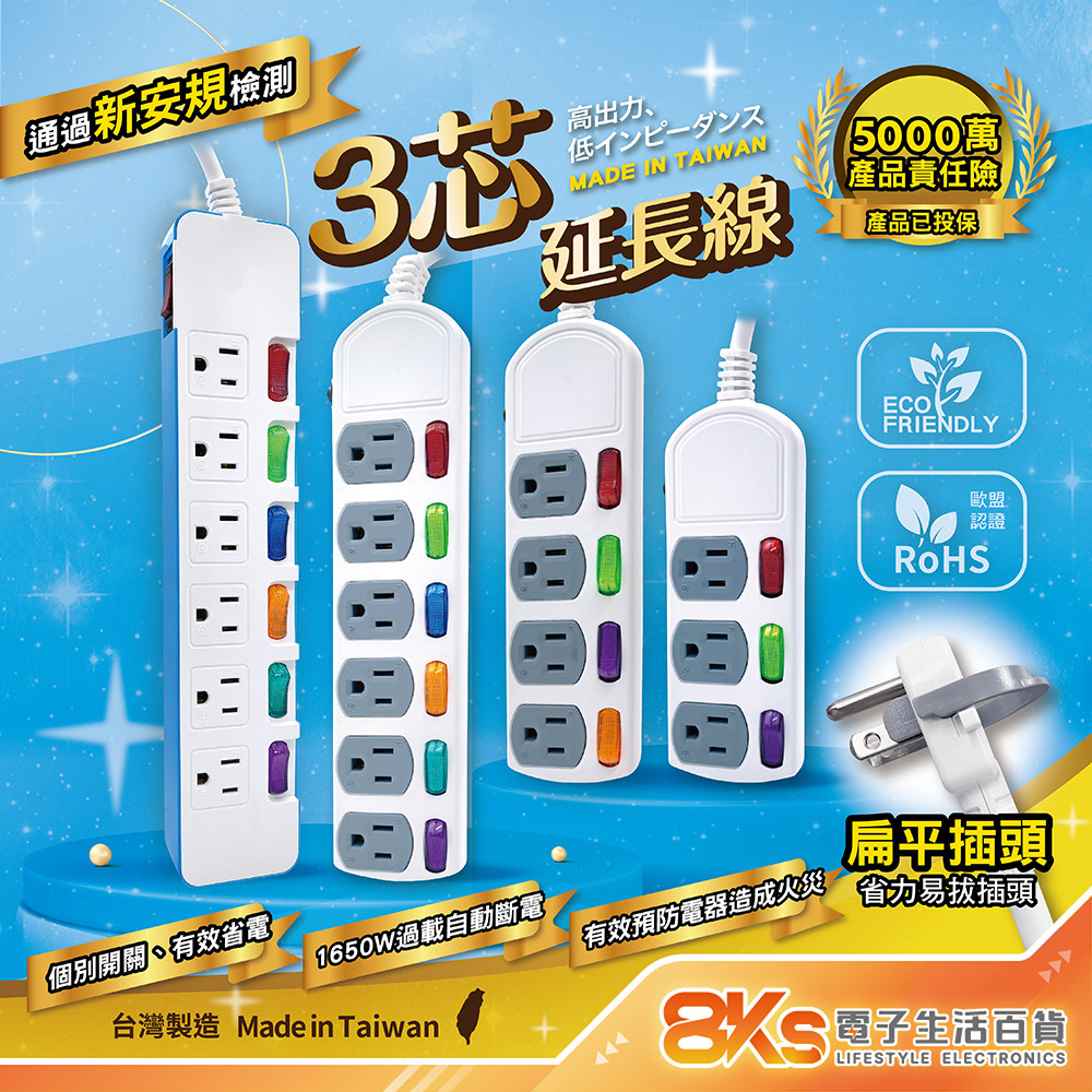 台灣製造過載自動斷電延長線評價：116 元值不值得買？規格與選購重點整理 (2/6)