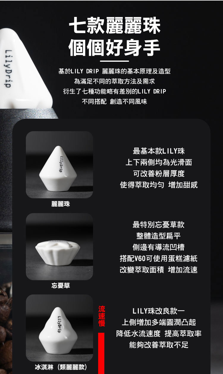 『船鼻子』LilyDrip 莉莉珠 麗麗珠 咖啡萃取器 提升甜感 冠軍咖啡使用 | 蝦皮購物