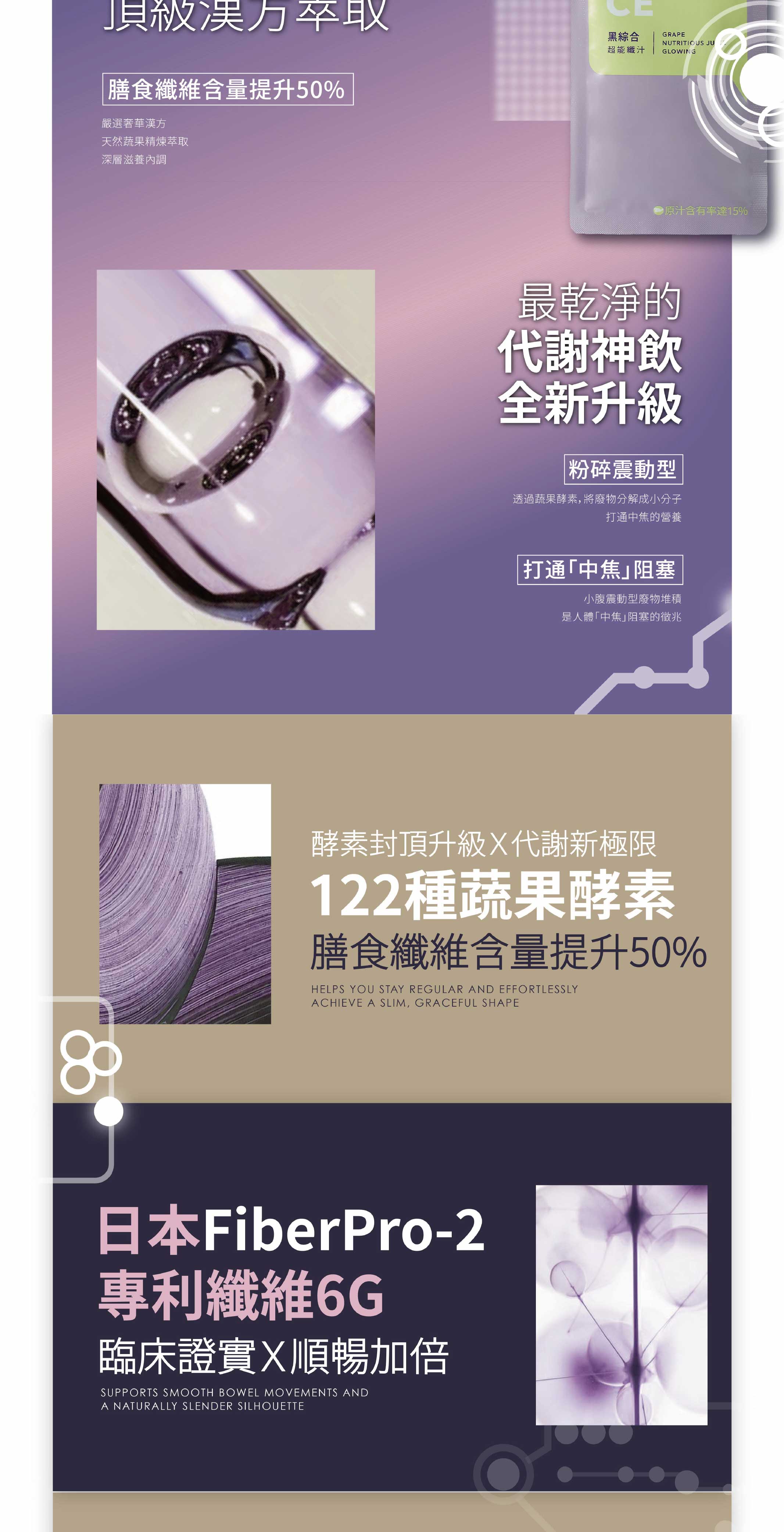 【labe拉蓓】超能纖汁TURBO 純濃版｜102種酵素+6g纖維，排便順暢，啤酒肚救星 | 蝦皮購物