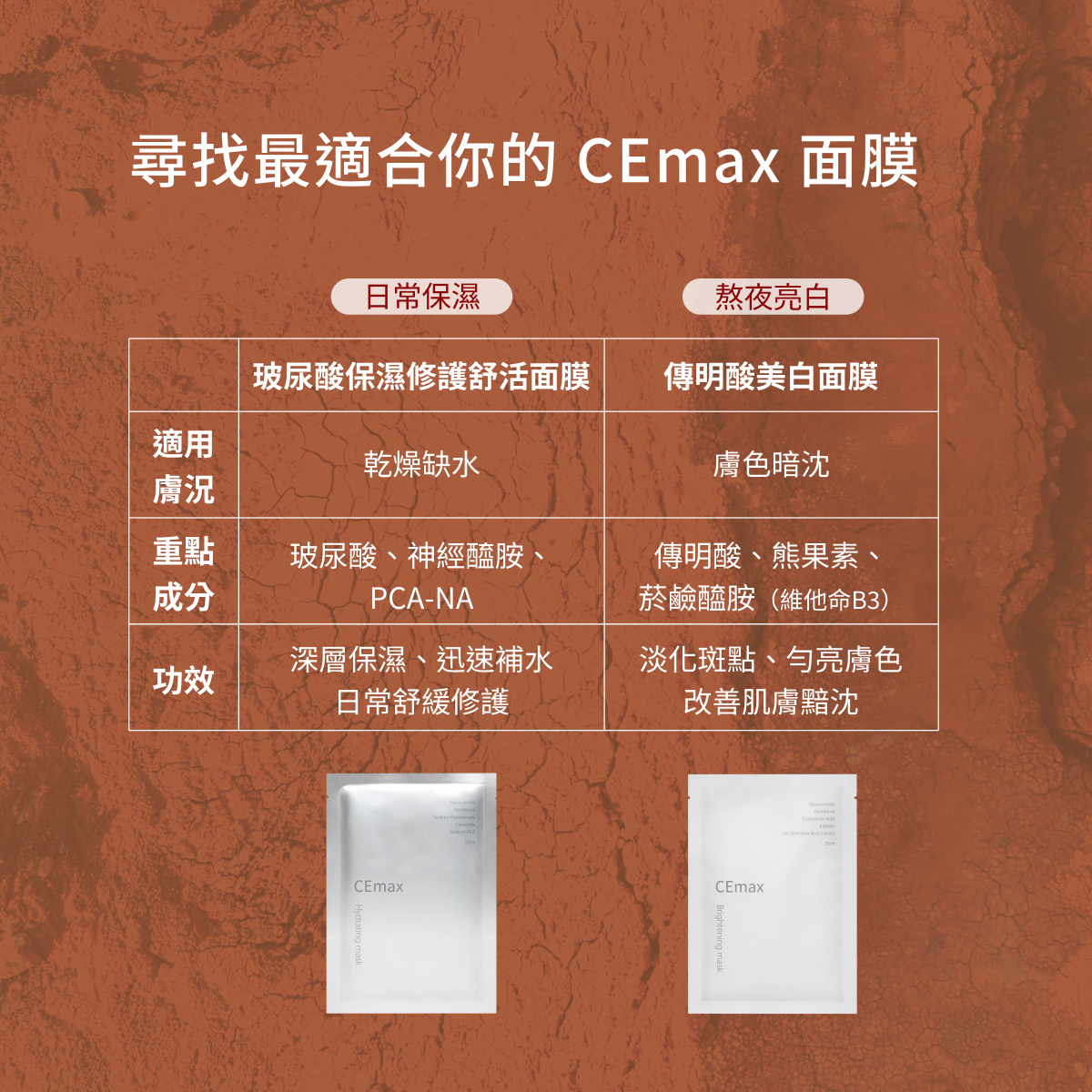 CEmax玻尿酸保濕修護舒活面膜5入 | 蝦皮購物
