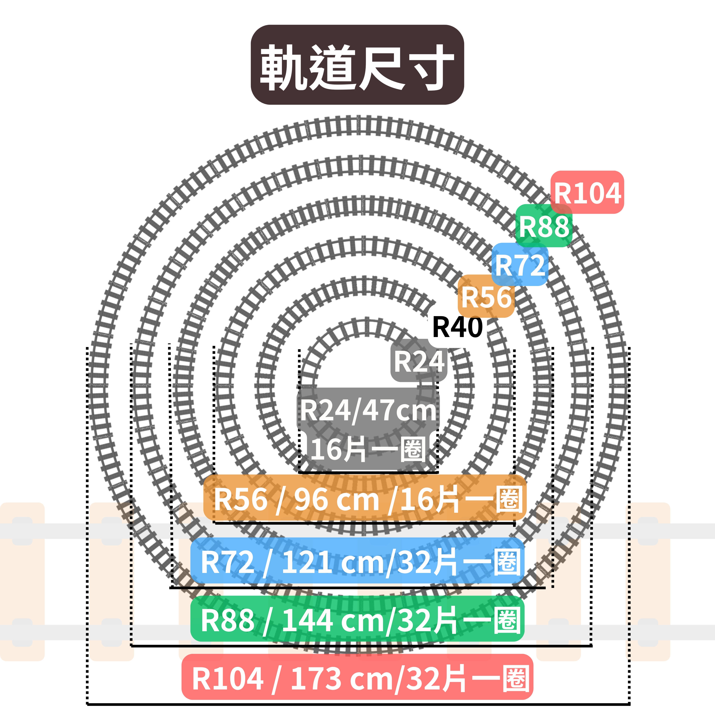 (現貨) 火車軌道 特殊半徑彎軌 R24 R56 R72 R88 彎軌 兼容樂高 LEGO (軌道平行轉彎) | 蝦皮購物