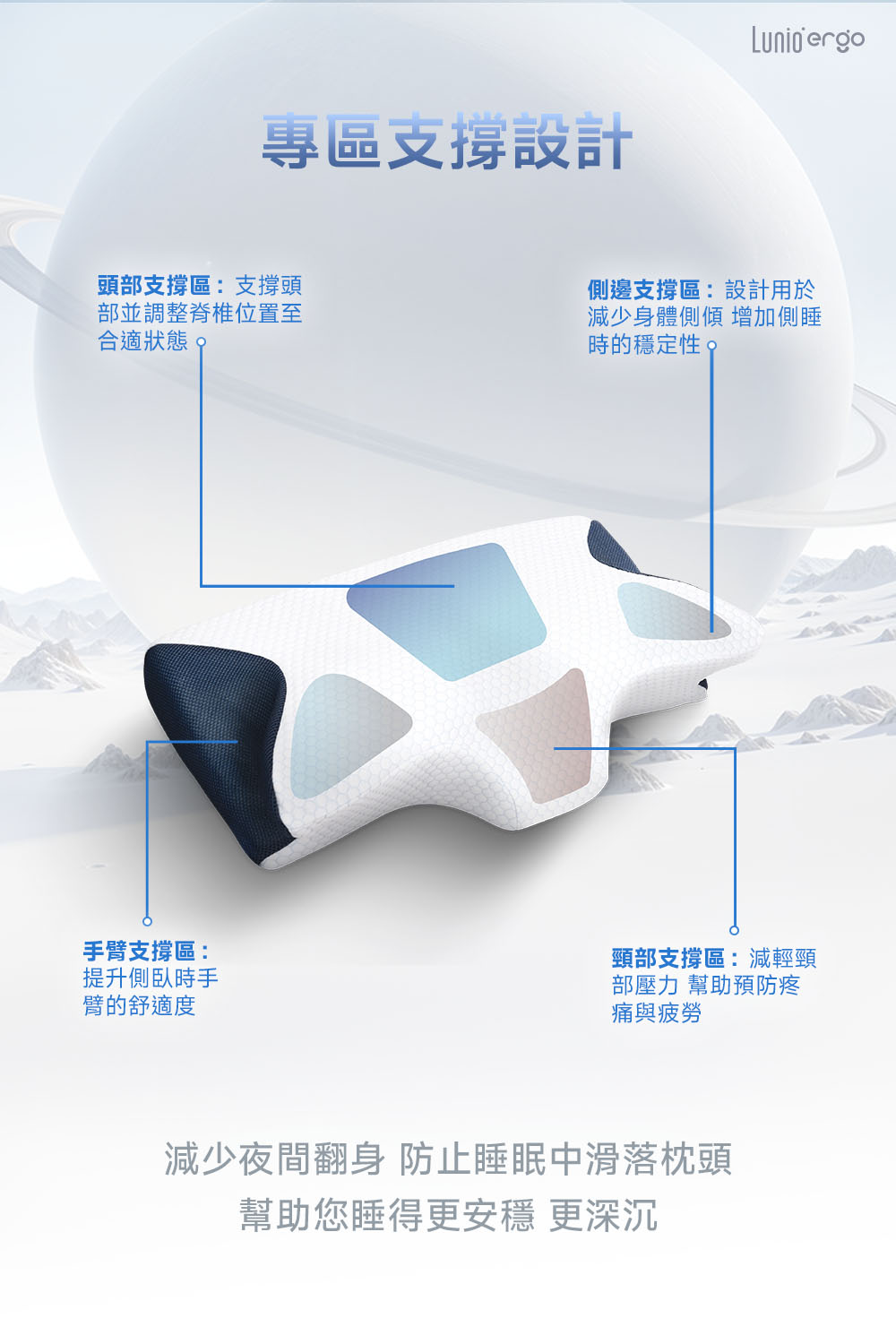 Lunio Smartcloud Pillow Lunio HyperCool 智能工學護頸枕｜完美支撐｜減輕