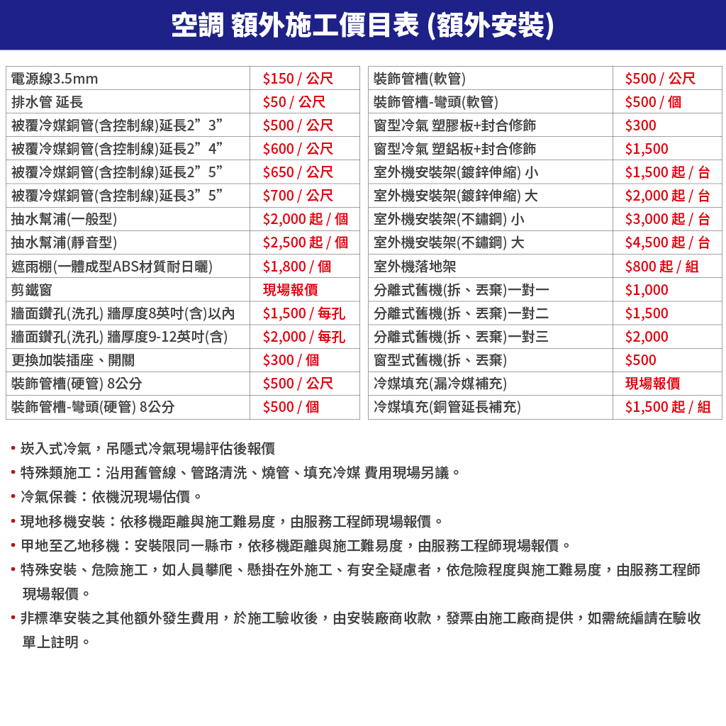 華菱 3-4坪 精緻時尚 一級變頻冷暖分離式冷氣 BHI-29KIGSH/BHO-29KIGSH【自助安裝賣場】 | 蝦皮購物