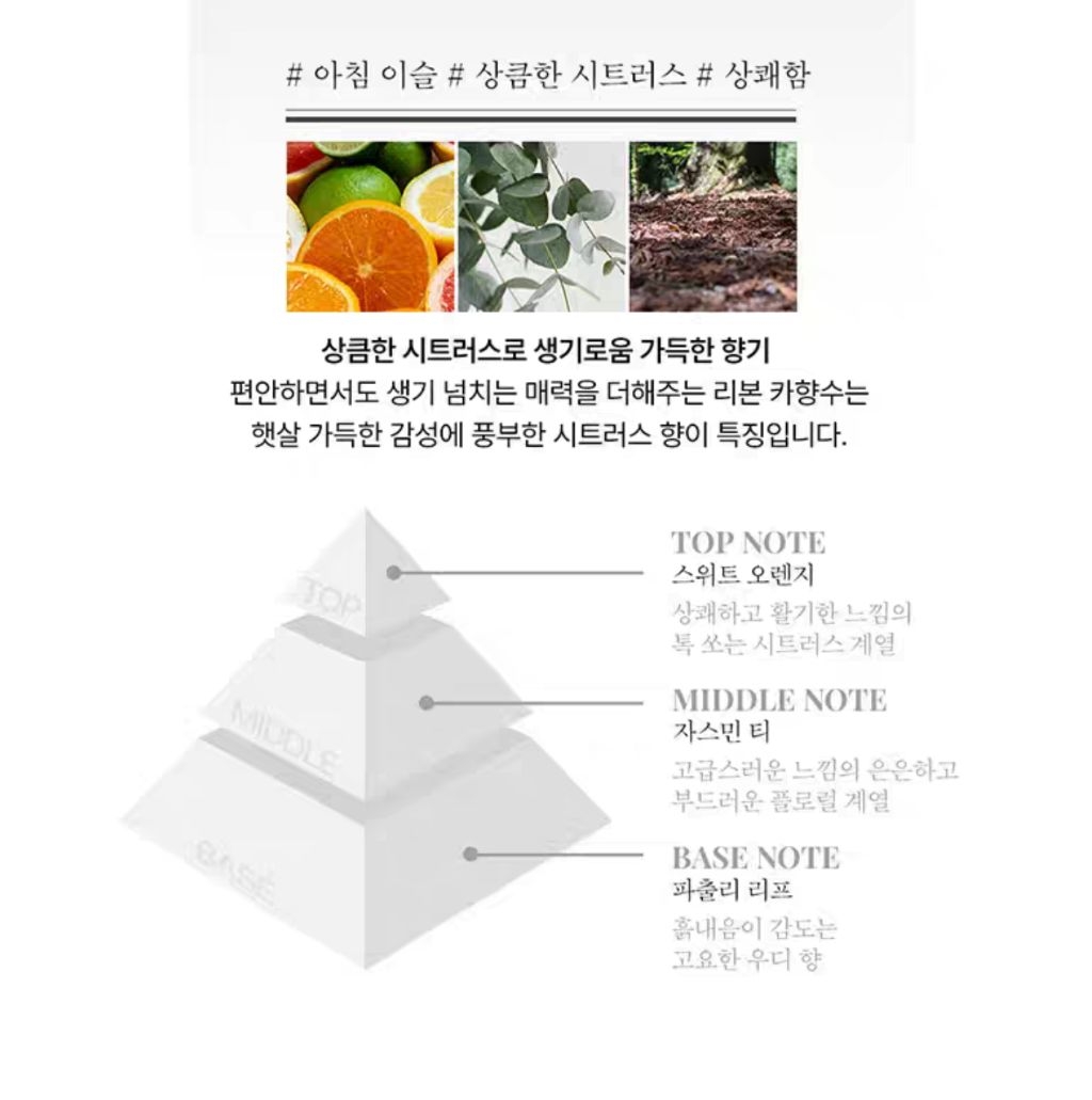 FIREBALL 韓國火球 REBORN FRAGRANCE 麗邦車載香氛 清新柑橘清香 | 蝦皮購物