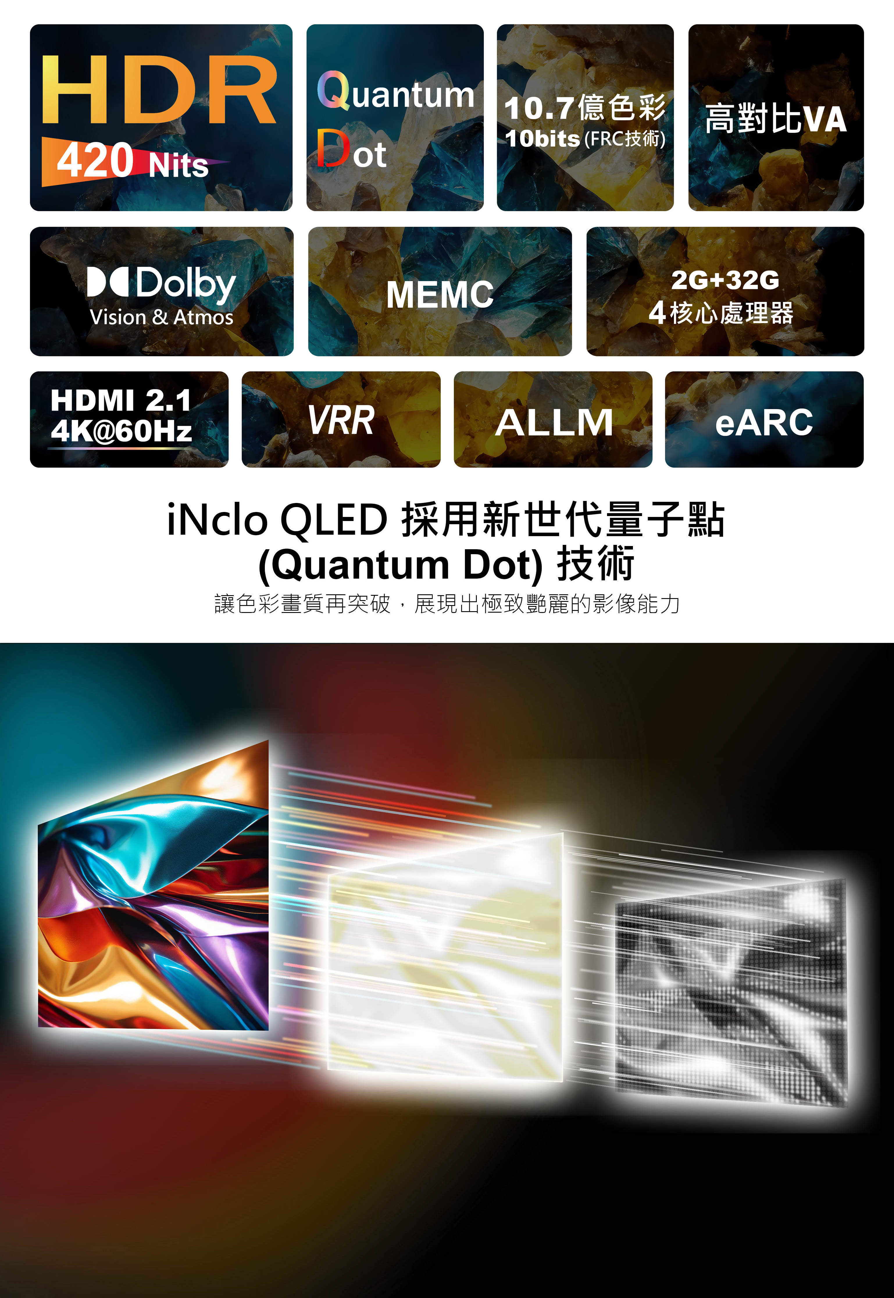 【iNclo】75吋 4K QLED Google TV 5.0 智慧顯示器｜智慧電視，75QUH100 | 蝦皮購物