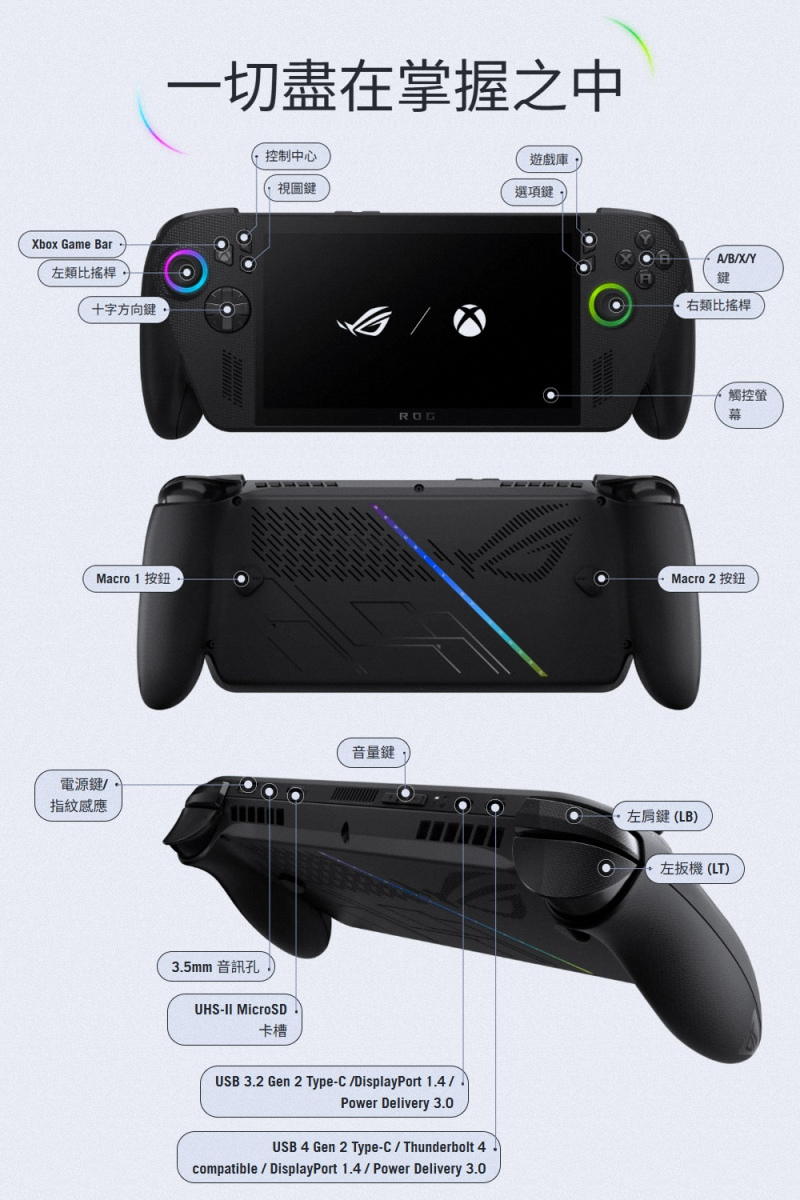 ASUS/ROG Xbox Ally X 2025 RC73XA 24G/1TB 電競掌機/AI掌上遊戲機 ee7-2 | 蝦皮購物