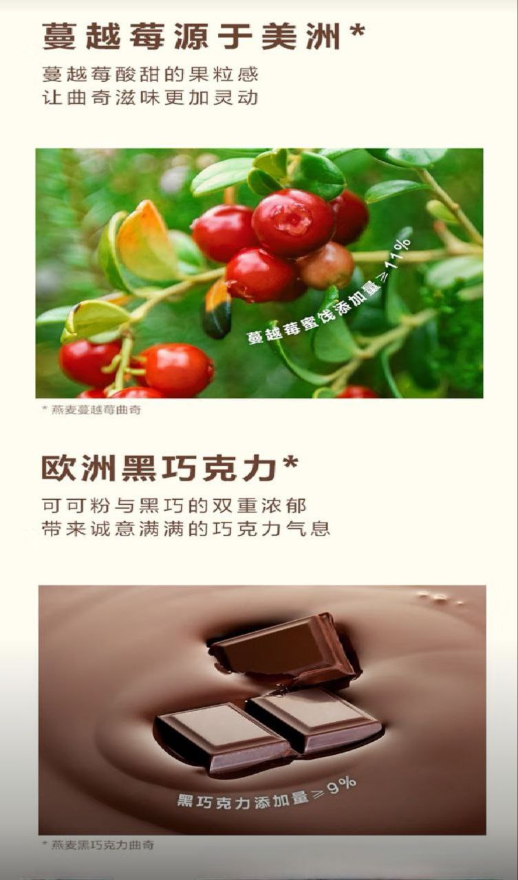【山姆會員超市】希蒂焙客（CITY BAKER) 燕麥曲奇 450g | 蝦皮購物