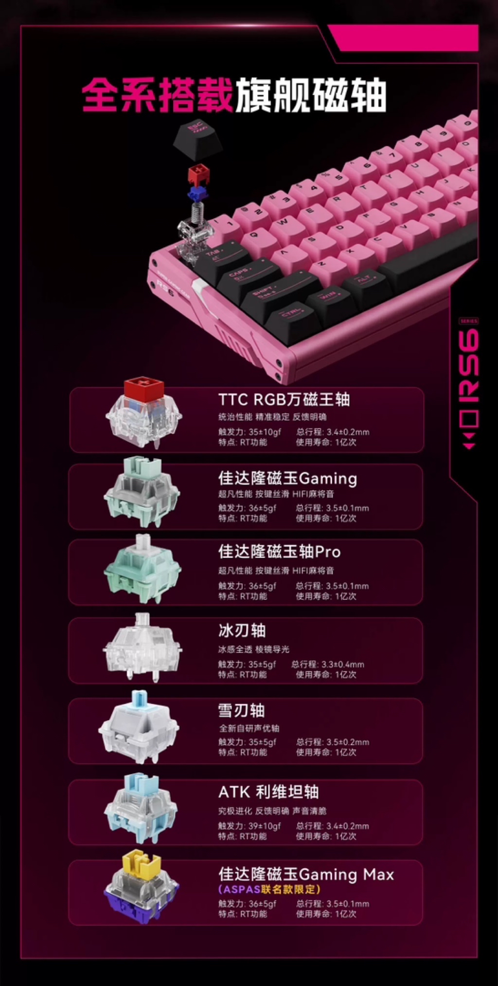 ATK RS6 磁軸遊戲電競鍵盤鋁殼低延遲MIBR Aspas同款特戰英豪atk68 rs7