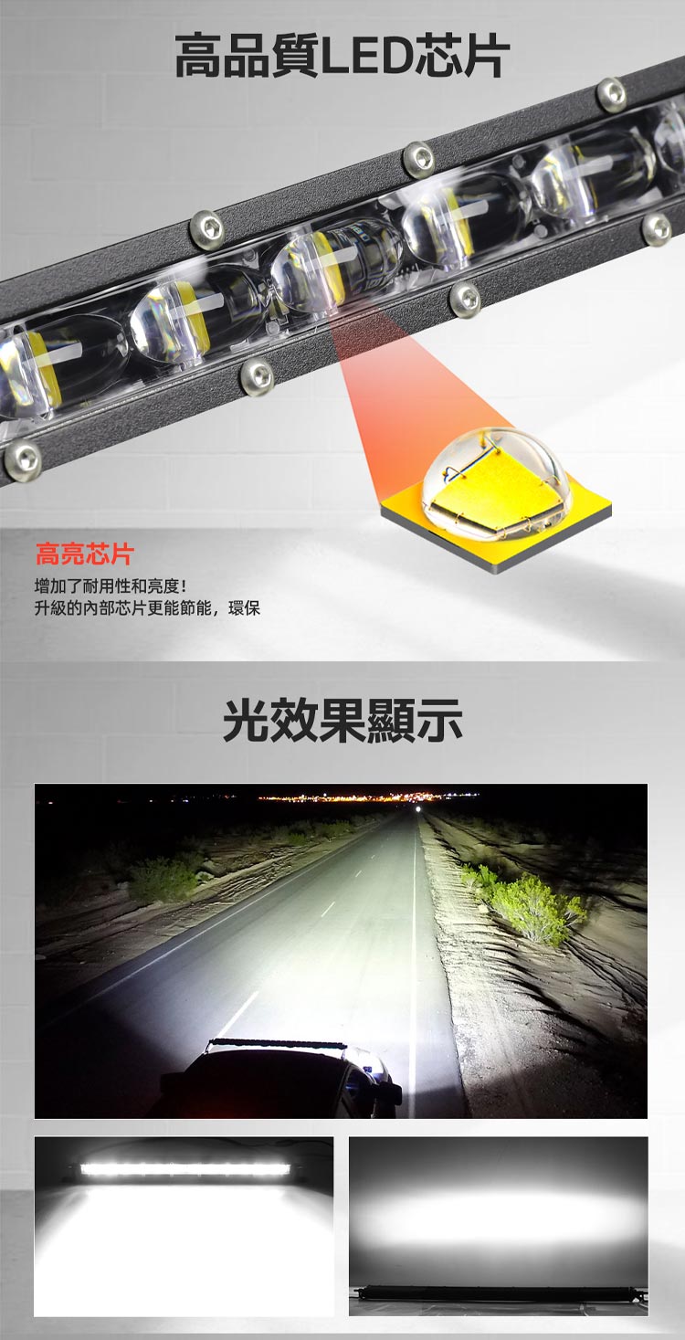 6D 反射燈杯超薄 LED 長排射燈 輔助改裝 中網車燈燈條 聚光 泛光 混合光束 駕駛霧燈越野 4WD 越野車4X4 | 蝦皮購物