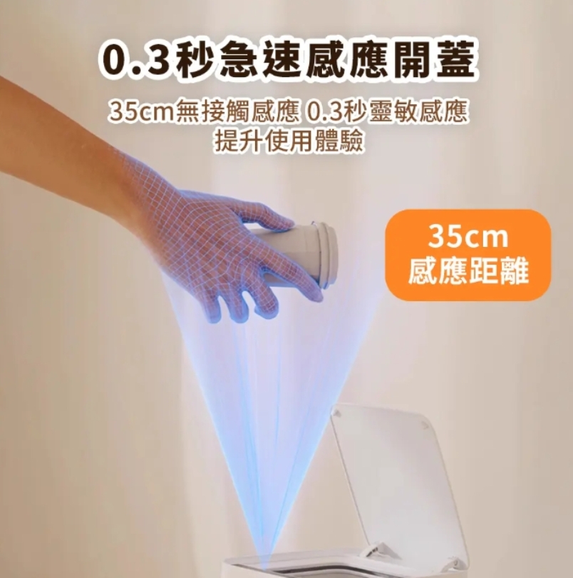 【LC 全自動感應打包垃圾桶】 Final有蓋款 IPX4防水 17L大容量