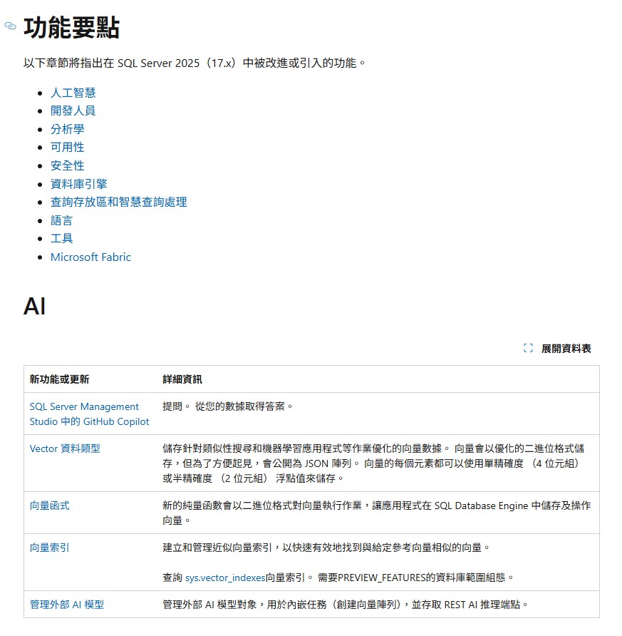 Microsoft SQL Server 2025 -1 Device CAL (一設備授權端) | 蝦皮購物