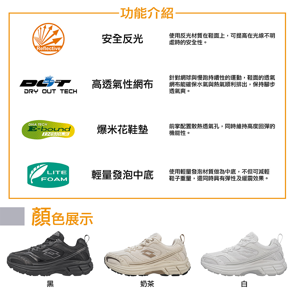 LOTTO 1973R 樂得 女 慢跑鞋 寬楦 復古 回彈 透氣 (LT5AWR9769) | 蝦皮購物