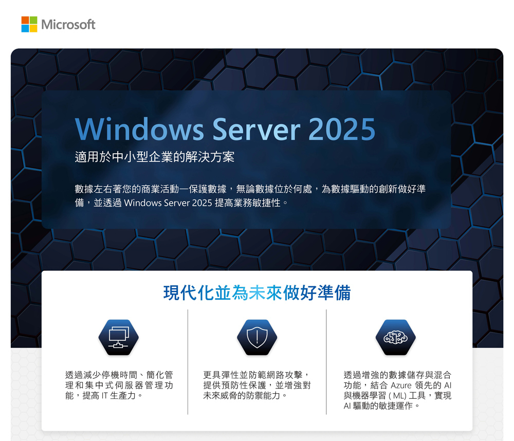 微軟Microsoft Windows Server 2025 16 Core中文標準隨機版(含5 Device CAL | 蝦皮購物