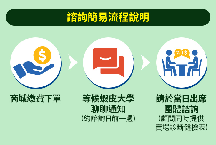 【團體諮詢】花爺_社群助攻衝流量 | 蝦皮購物