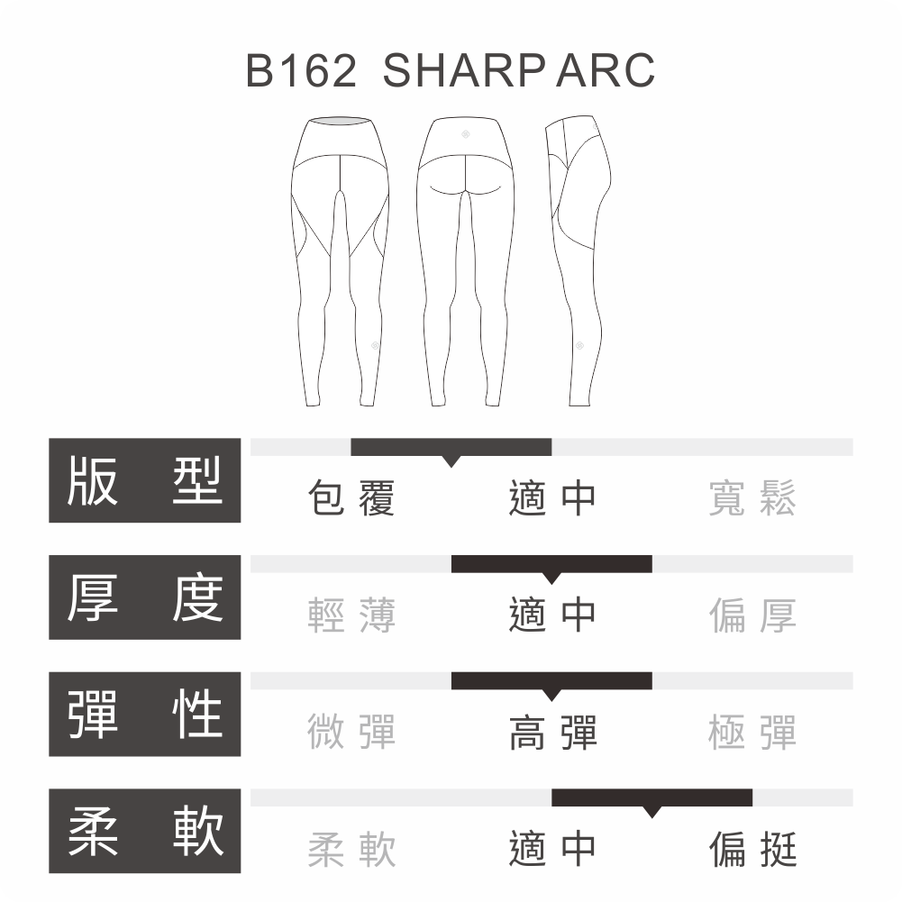 S2N SHARP ARC 360°極塑無縫褲_Red B162 | 蝦皮購物