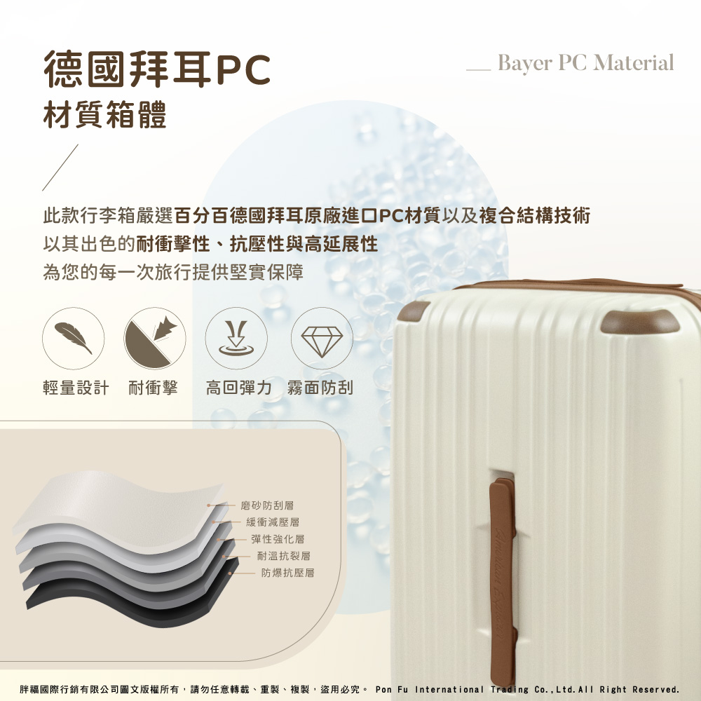美國探險家 PN9 胖胖箱/運動箱 26吋 30吋 行李箱 PC 三年保固 避震剎車輪 TSA鎖 大容量 防爆拉鍊 | 蝦皮購物