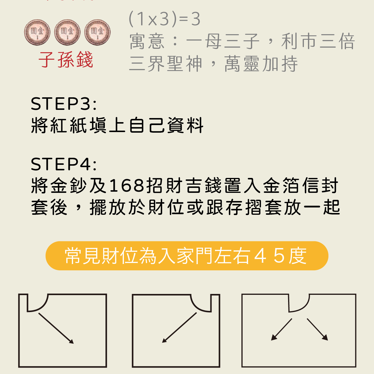 【鎮瀾宮】一路發金箔發財金 2026丙午馬年限定 金鈔 財富 開運 過爐加持 錢母 限量 | 蝦皮購物