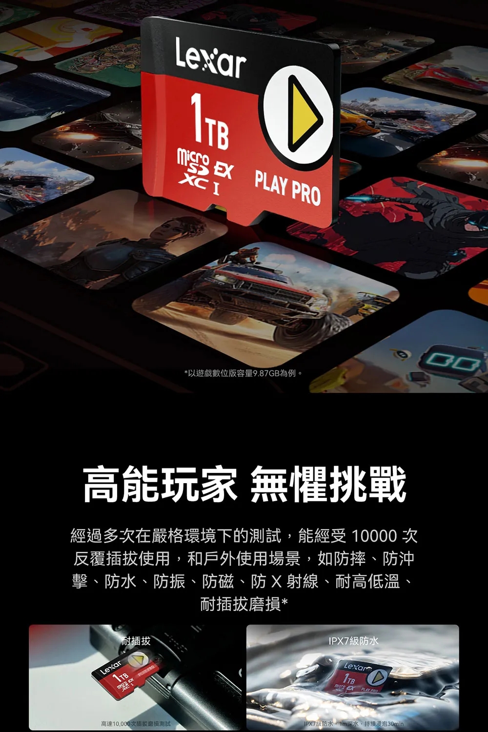 Lexar 雷克沙 PLAY PRO Express microSDXC EX 超高速記憶卡 任天堂NS2專用 記憶卡 | 蝦皮購物