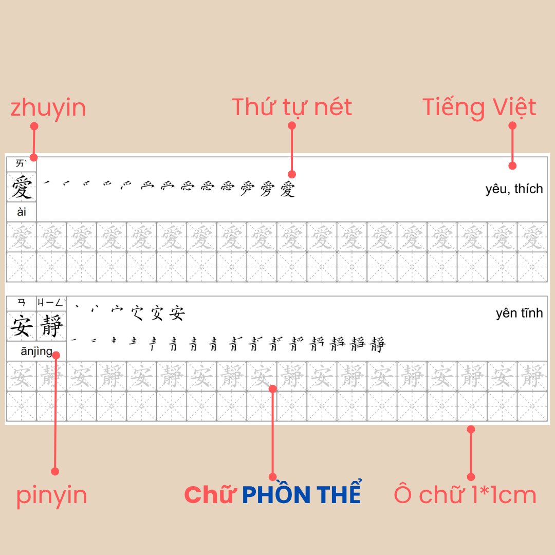 Tập viết chữ Hán phồn thể TOCFL A1-A2-B1繁體中文漢字練習漢字越中 | 蝦皮購物