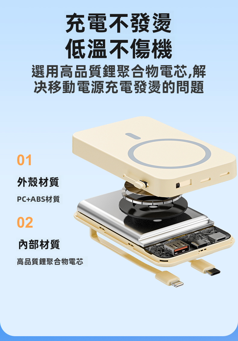 當天發貨【3ccc認證/wh標識】隔日到貨 可上飛機 20000mAh 行動電源 PD快充行充 行動充 磁吸行充 隨身充 | 蝦皮購物