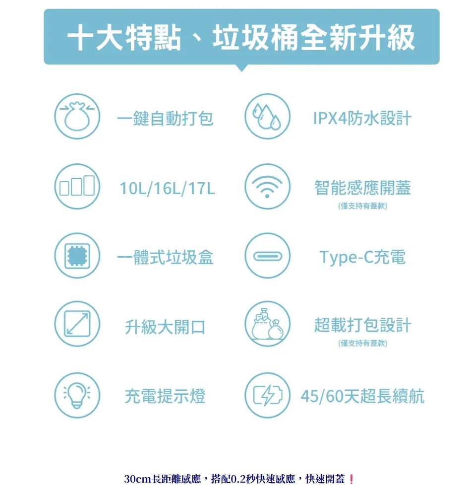 【LC全自動打包垃圾桶 16公升 Lite 無蓋款】高質感 智慧感應一鍵打包換袋