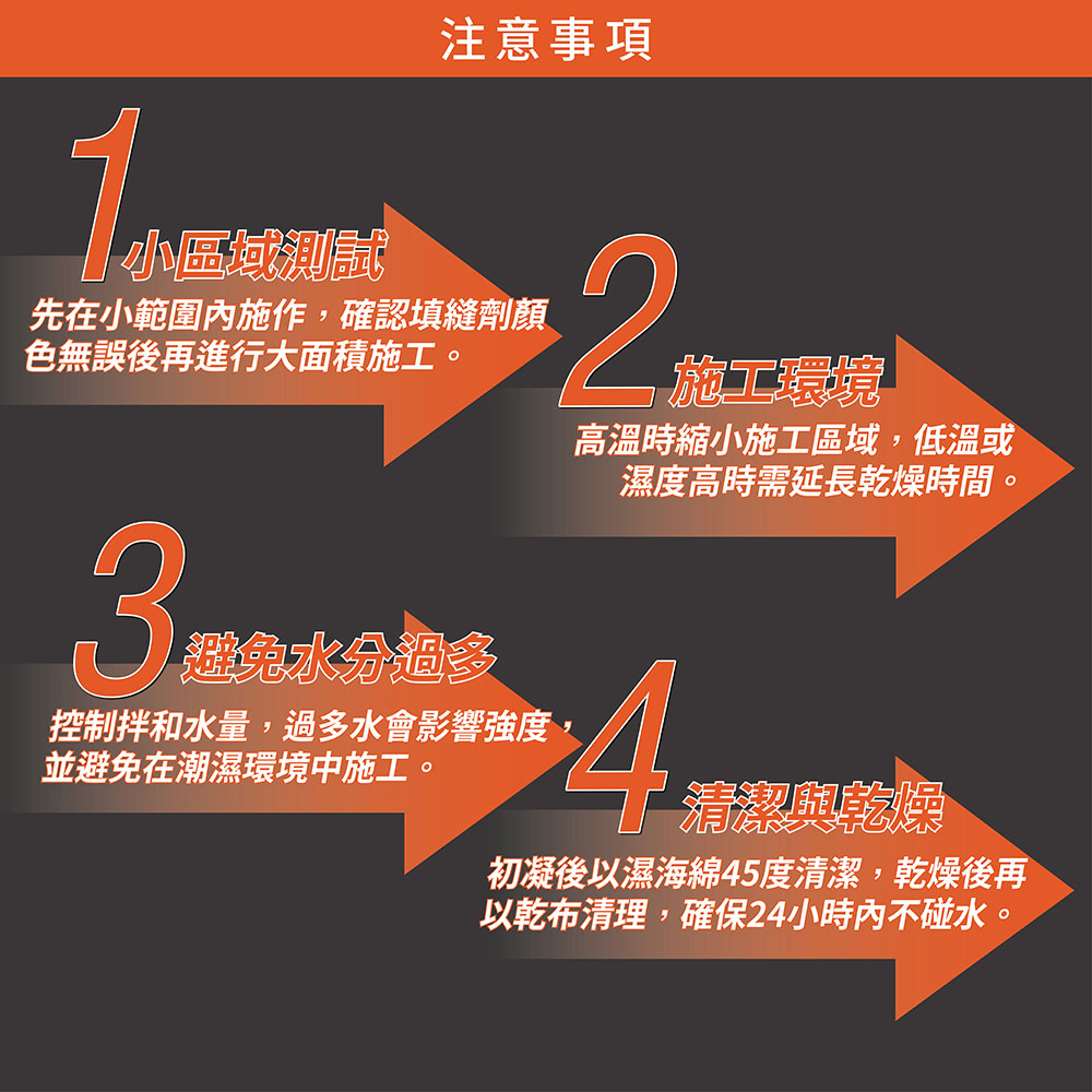 【WooBer屋寶】磁磚填縫劑 歐洲進口 高效抗裂耐水抗污 浴室補縫 水泥灰 填縫土 防水防霉 職人DIY 填縫泥 | 蝦皮購物