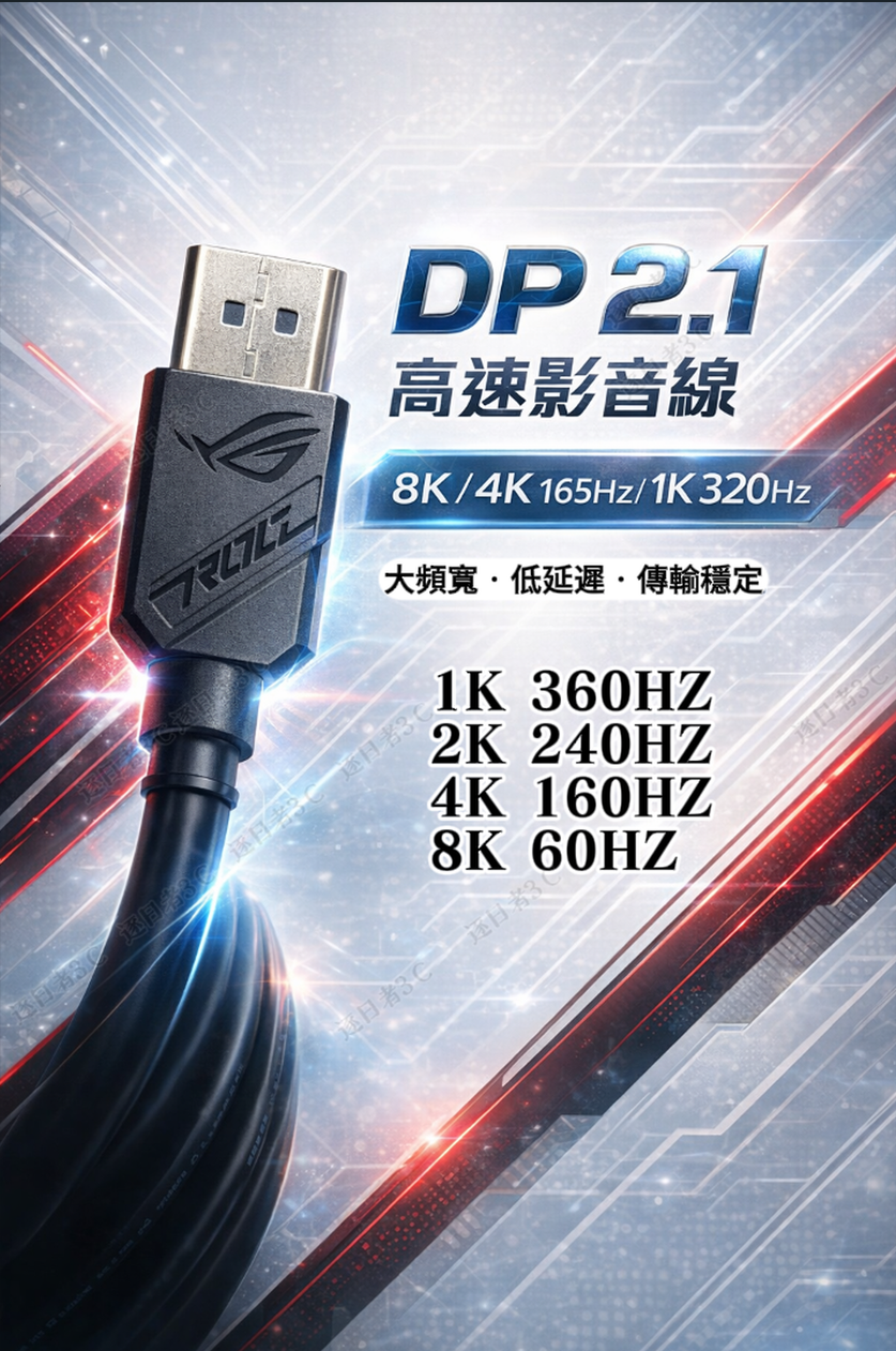 【ROG 雙DP2.1 顯示線】ROG周邊正品 全新未拆封 當天出貨 ROG周邊 電腦周邊 | 蝦皮購物