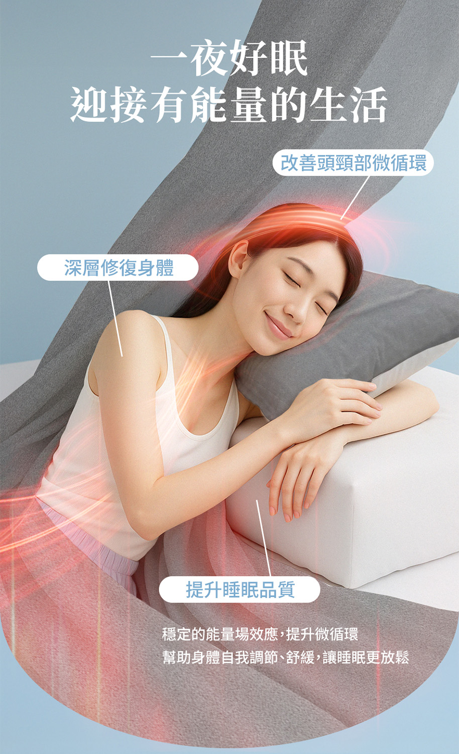 依飛eefit能量舒眠枕絹E930 Fiber材質 | 蝦皮購物