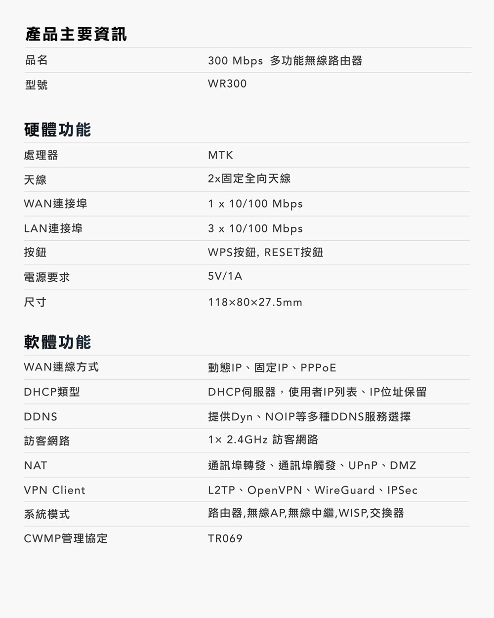 cudy WR300 300 Mbps 多模式無線路由器 分享器 VPN 家長監控 宿舍套房最佳選擇 | 蝦皮購物