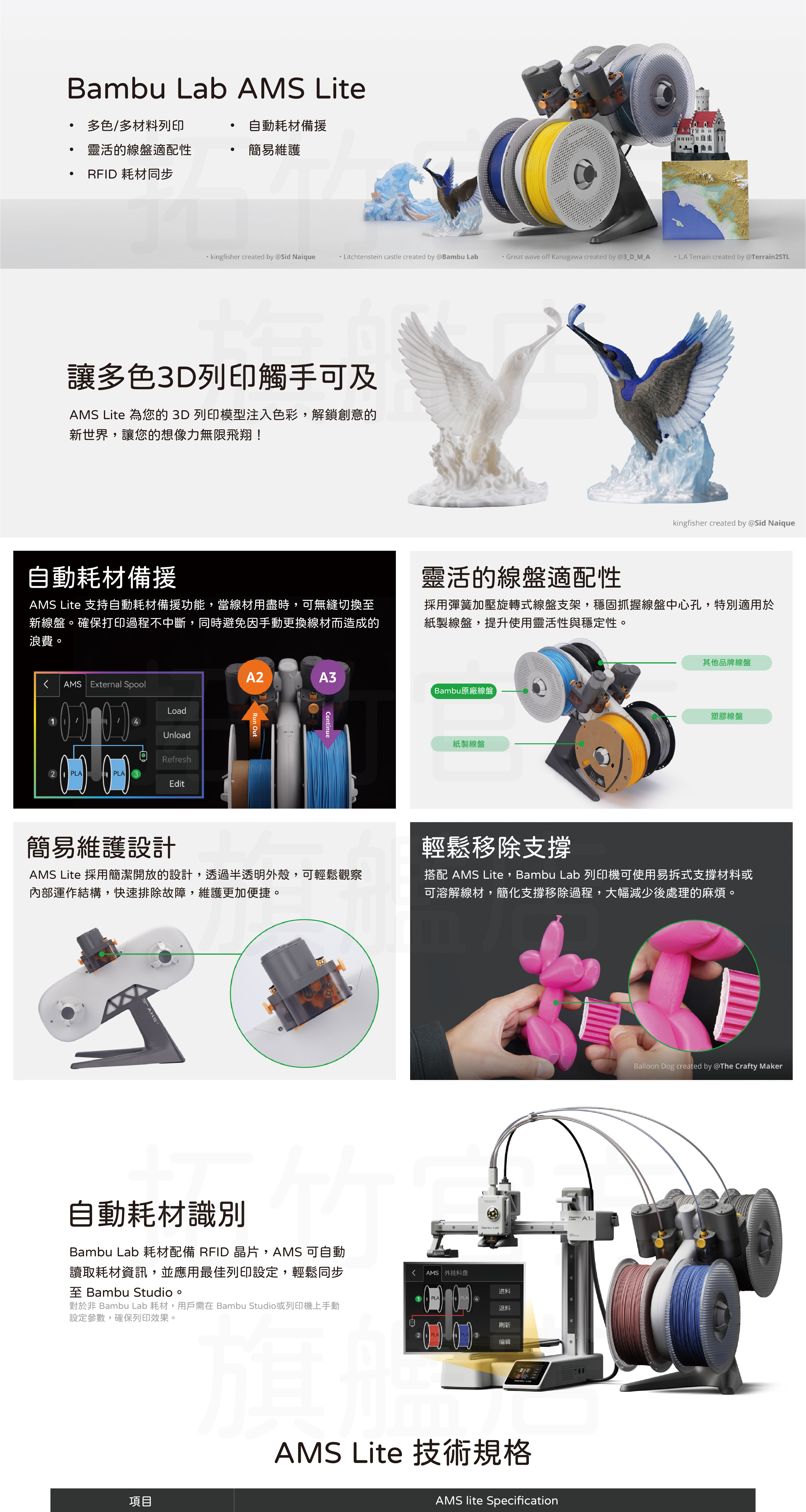 Bambu 拓竹 AMS lite 自動供料系統 | 蝦皮購物