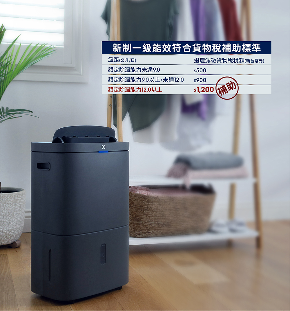 Electrolux 伊萊克斯 極適家居700 14L清淨除濕機 (曜岩灰/晨曦白) ED1471DC/ED1471WC | 蝦皮購物