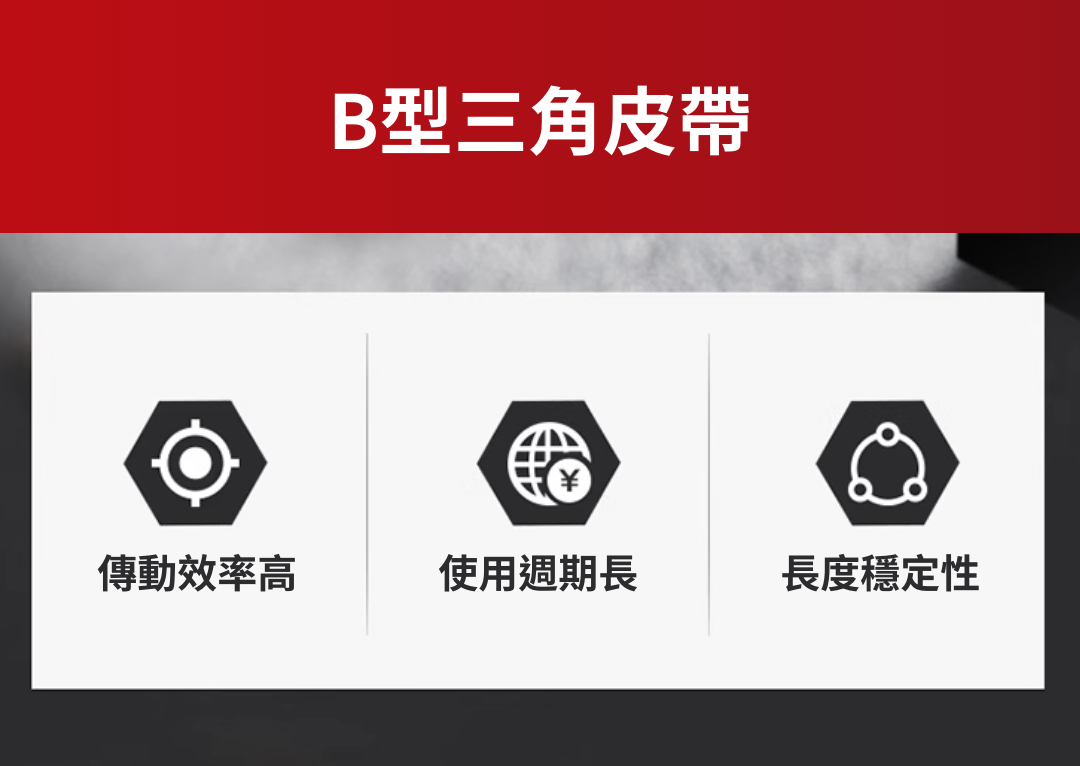 【BT傳動】B型 日本BANDO - B101 B102 B103 B104 B105 三角皮帶 含稅 開發票 | 蝦皮購物